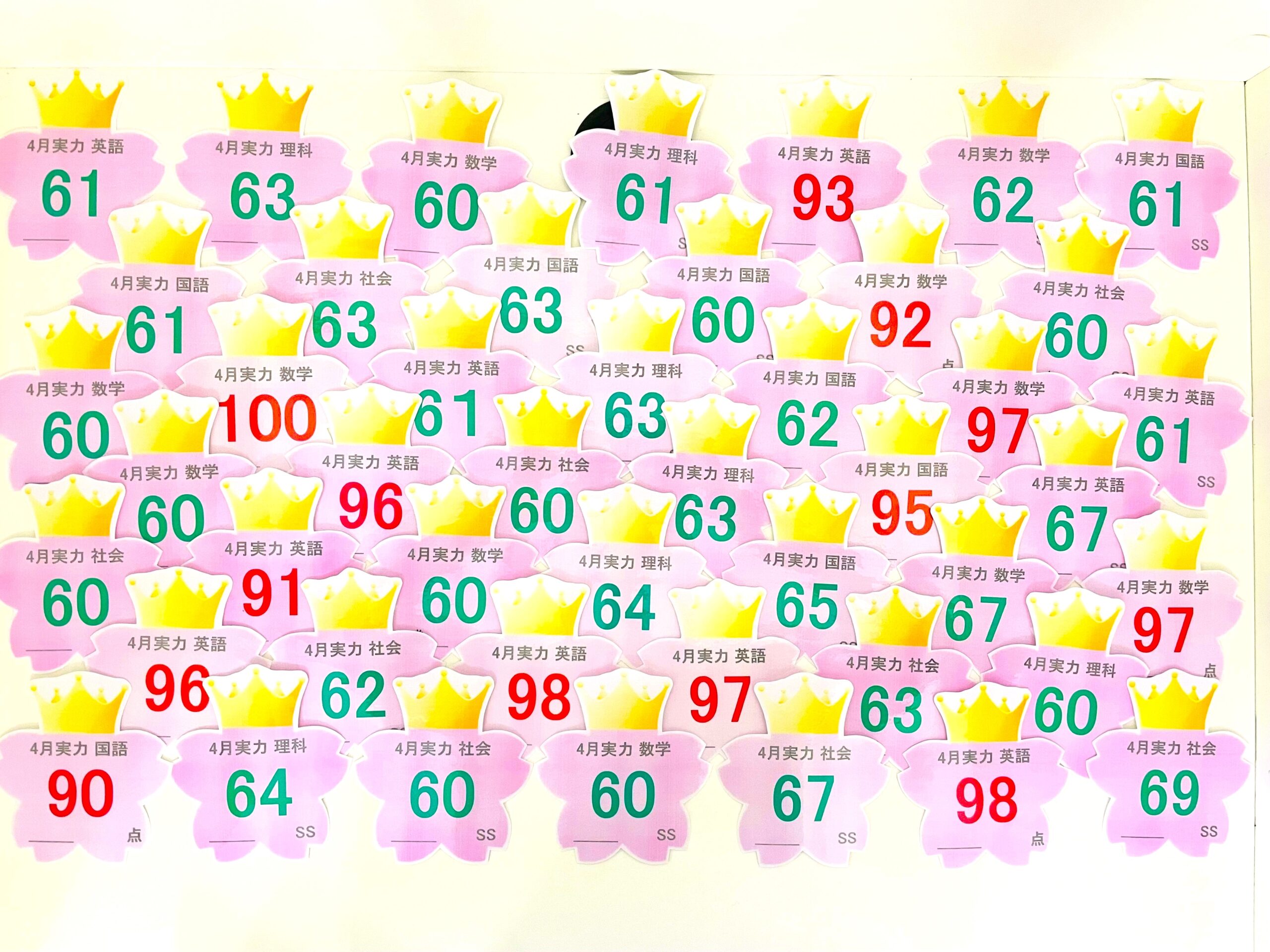 4月実力-scaled.jpg